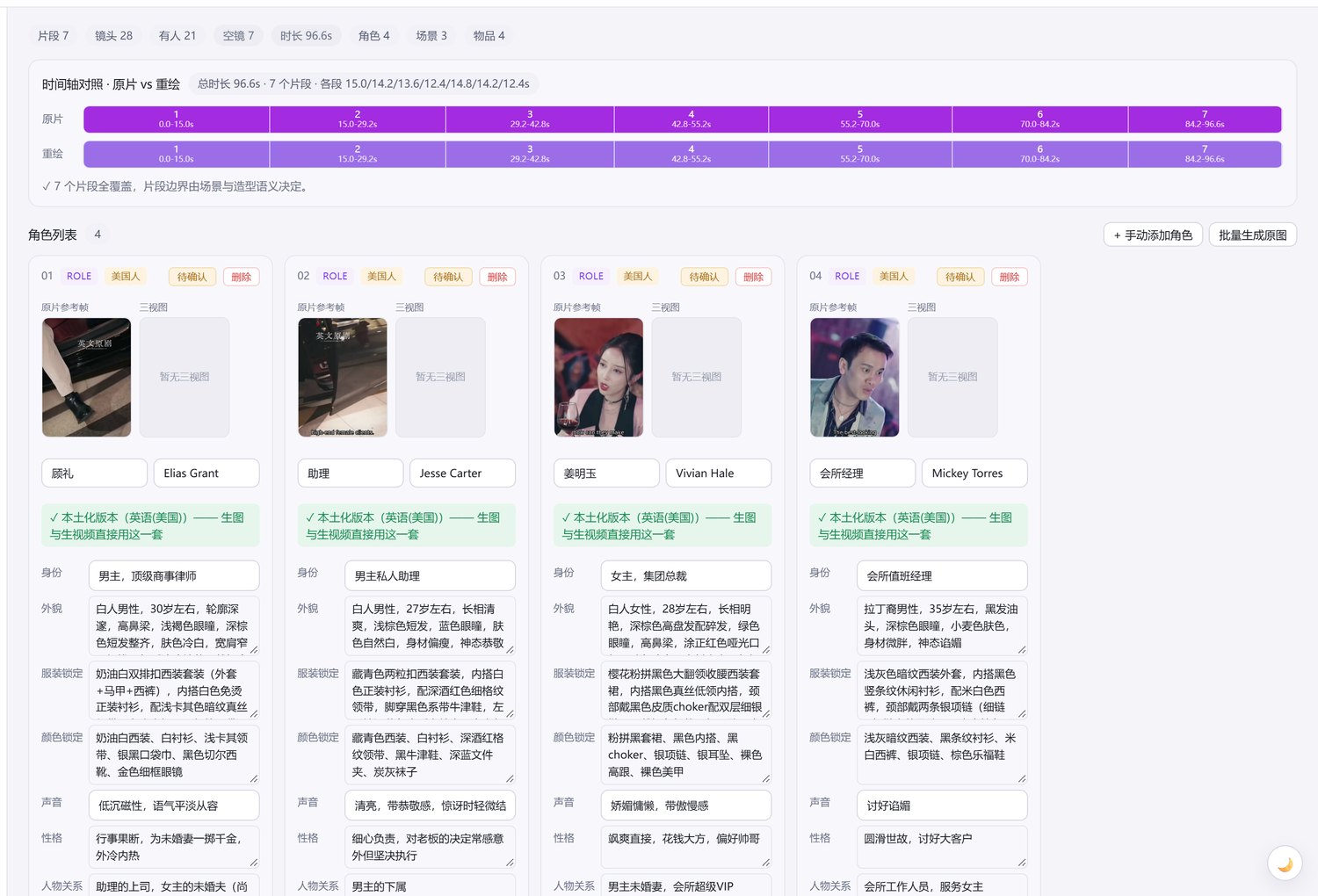 扶摇AI转绘资产详情界面：时间轴对照条、角色列表与三视图资产卡片